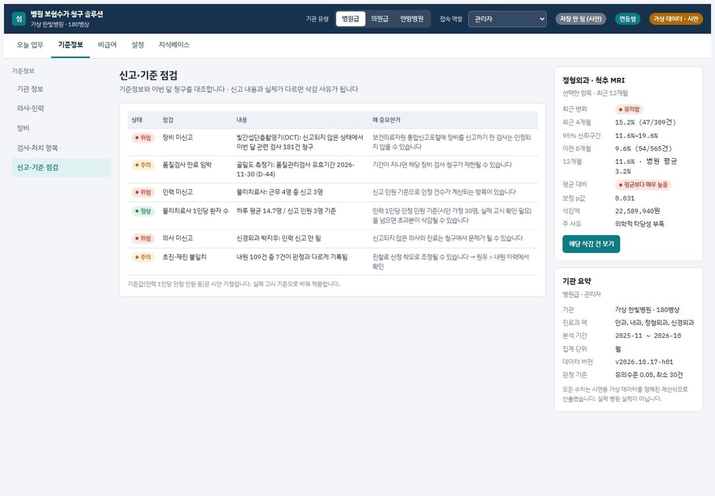 신고 기준 점검 화면