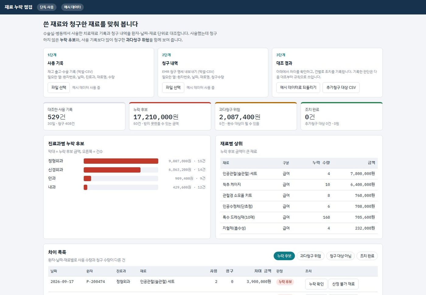 재료 누락 점검 화면