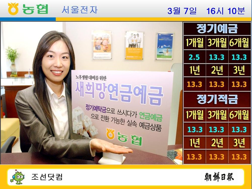 3분할 복합 영상 정보 화면